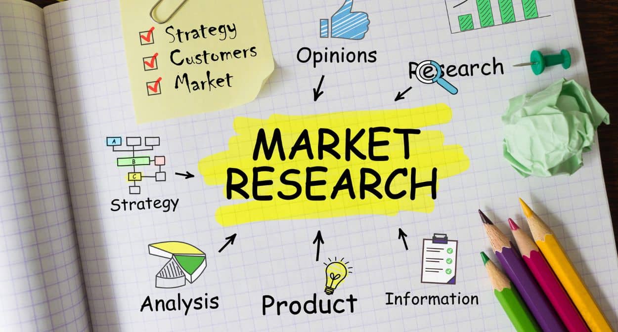Define Your Market