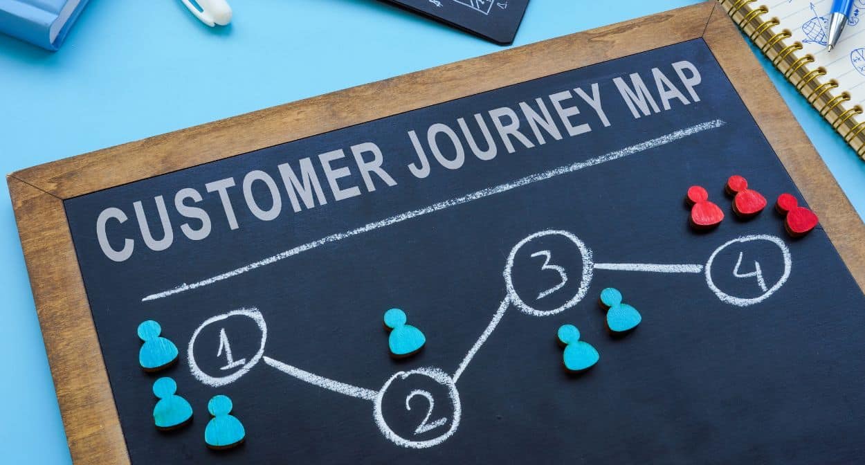 Mapping the Customer Journey